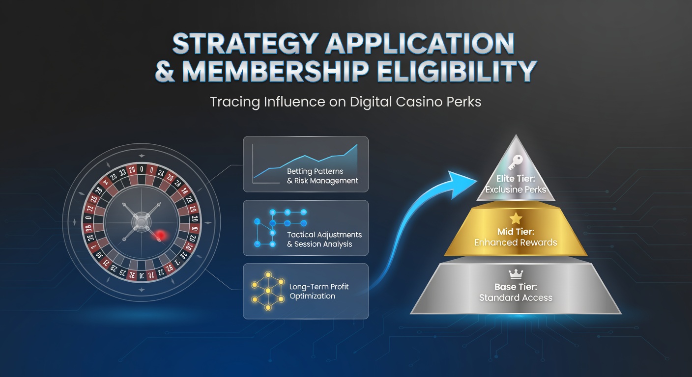 Digital roulette interface showing betting patterns and membership tier progress indicators on a casino platform